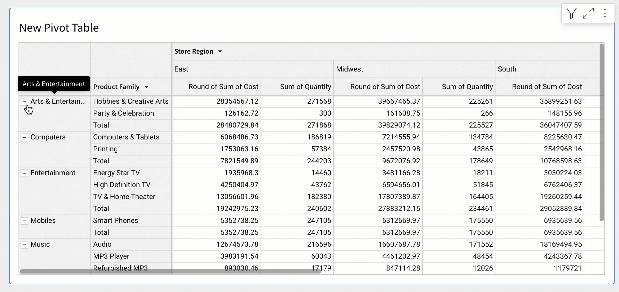 Gif showing a pivot table with multiple rows and columns being collapsed with the - option.