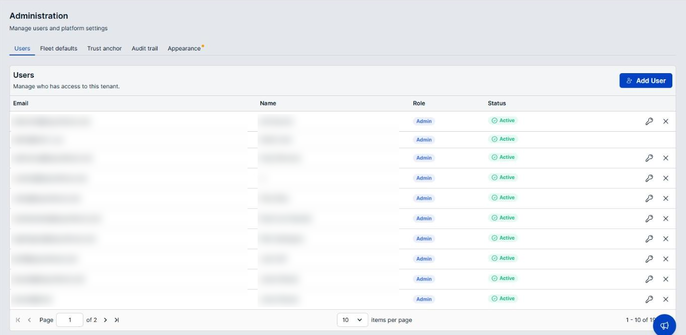The Users tab listing the users in the tenant