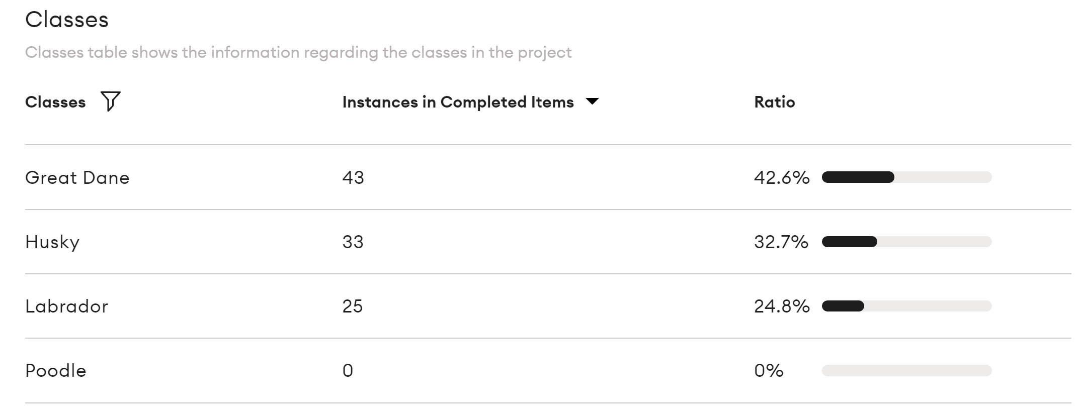 analytics_classes.png