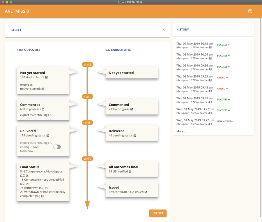 Figure 472. A breakdown of your export as it appears before you create the NAT files