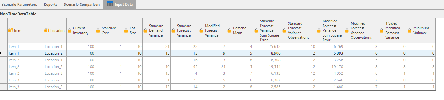 86ae42b-nontimedatatable_1.png 1445