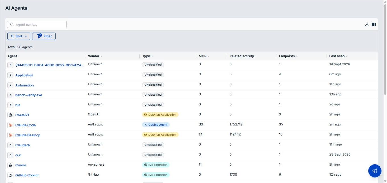 The AI Agents page, listing discovered agents with their vendor, type, MCP server count, related activity, endpoint count, and last seen time