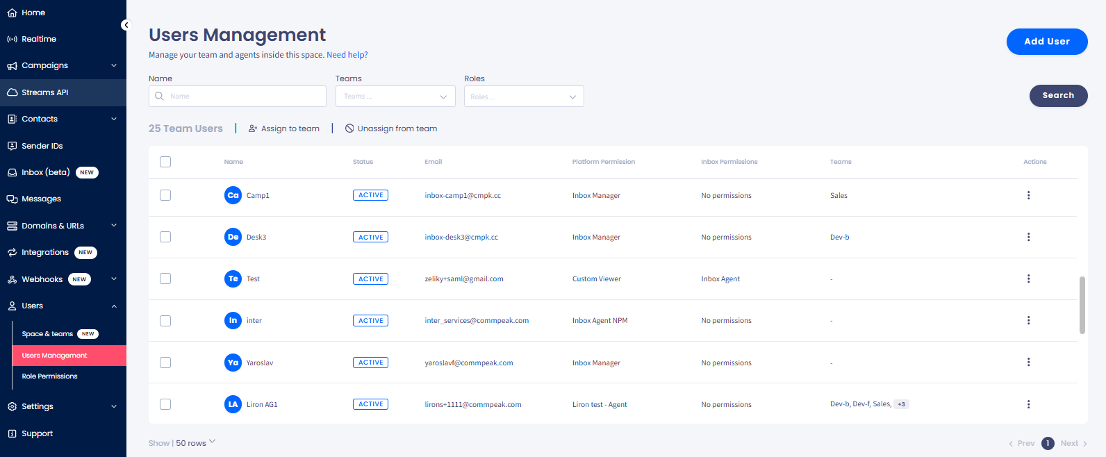 Screenshot of the 'Users Management' page with the list of users assigned to the 'CommPeak' team and the 'Add User' button.