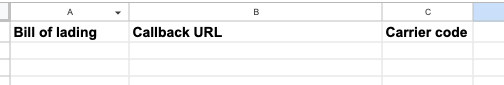 Spreadsheet column names