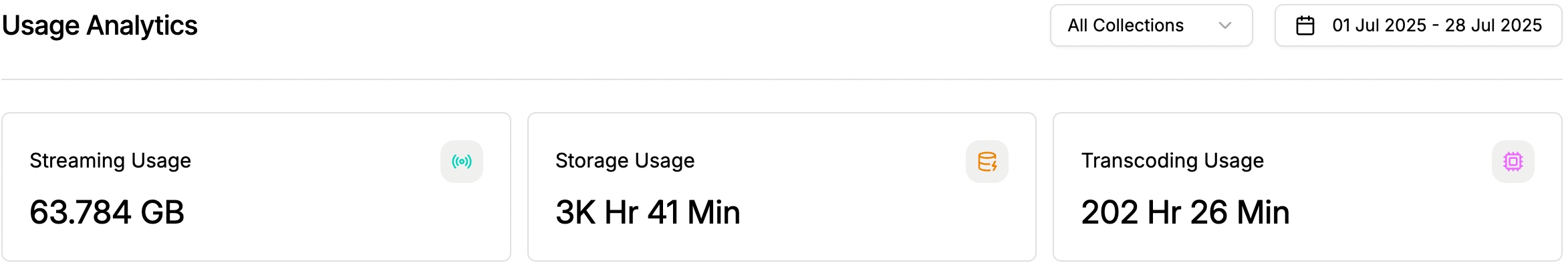 Screenshot 2022-07-20 at 2.12.23 PM.png Aggregated monthly usage stats