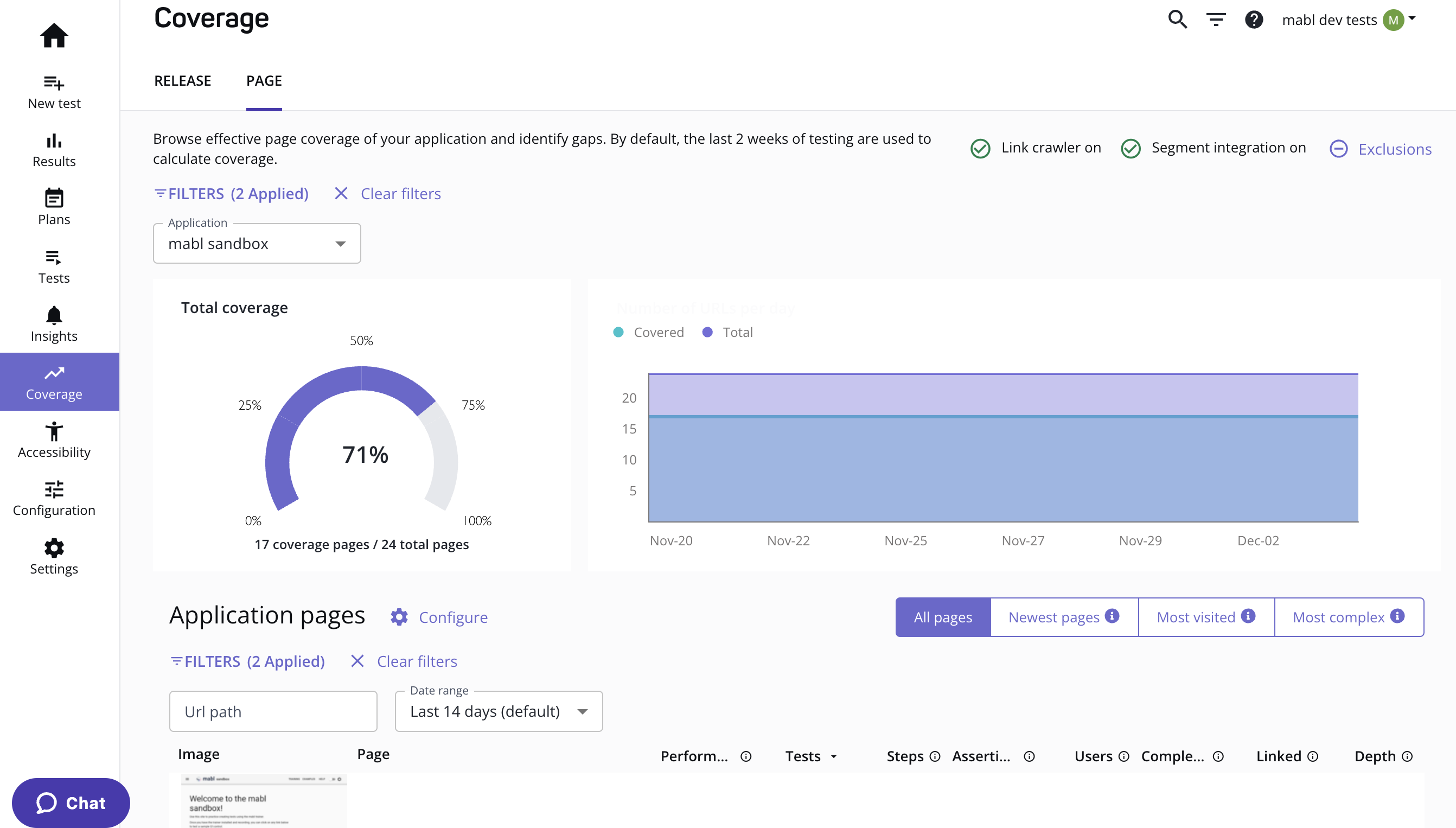 The page coverage dashboard