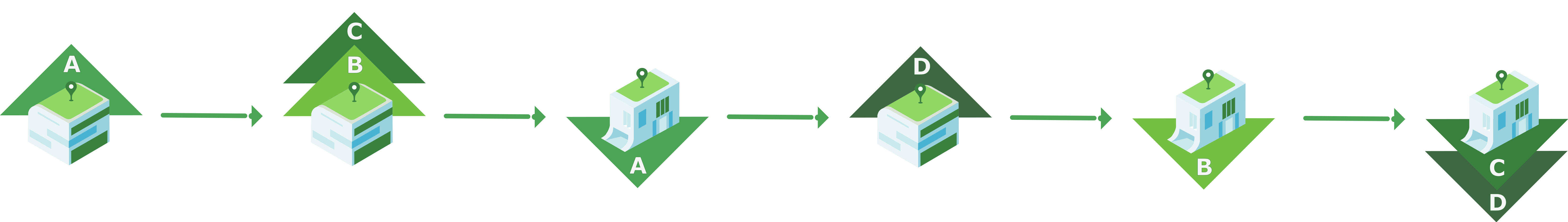 <<glossary:Figure 6>>: Example of `none` scheme