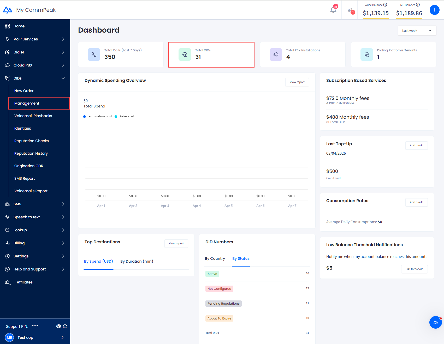 Screenshot of the DIDs > Management tab