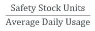 safety stock days.png 187