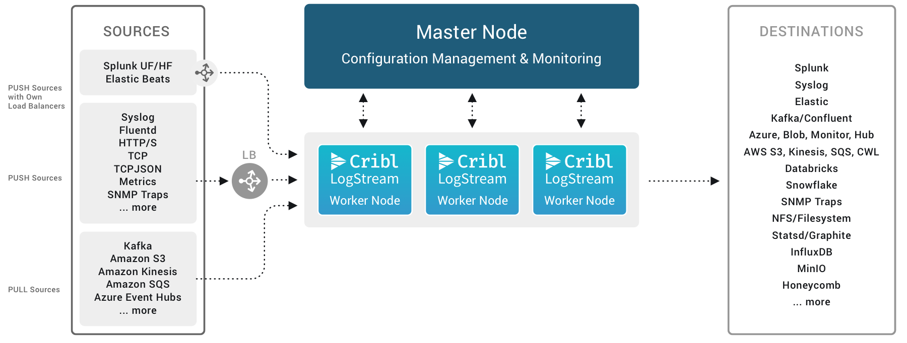 load-balancing-2.4.png