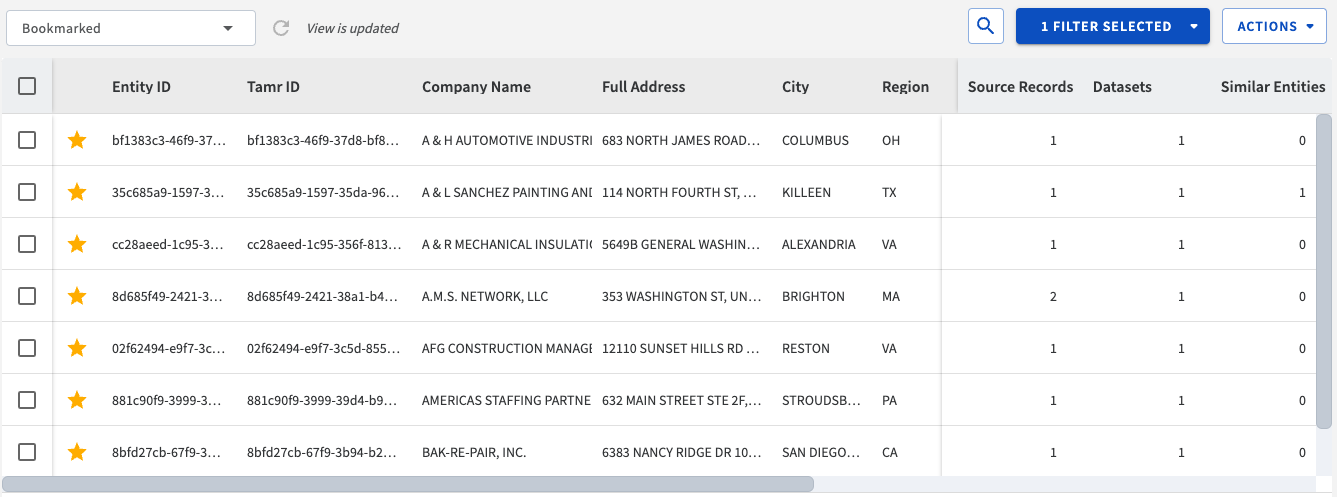 A saved table view of bookmarked entities.