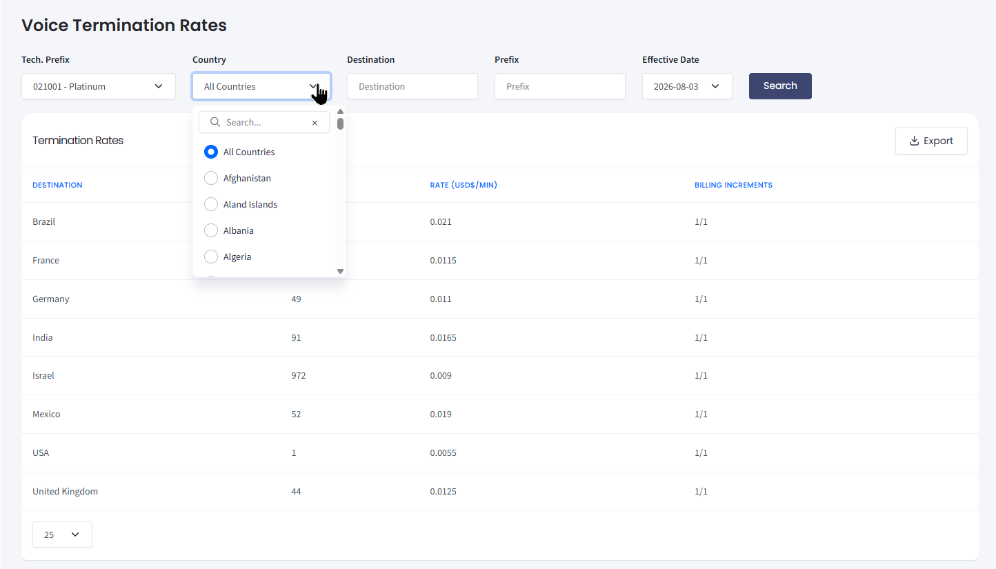 CommPeak Portal Voice Rates page filtered by country showing per-minute rates and billing increments