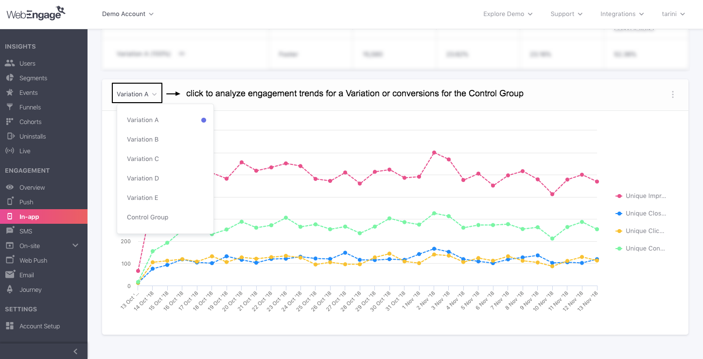 In-app-campaign-overview-engagement-trends.png