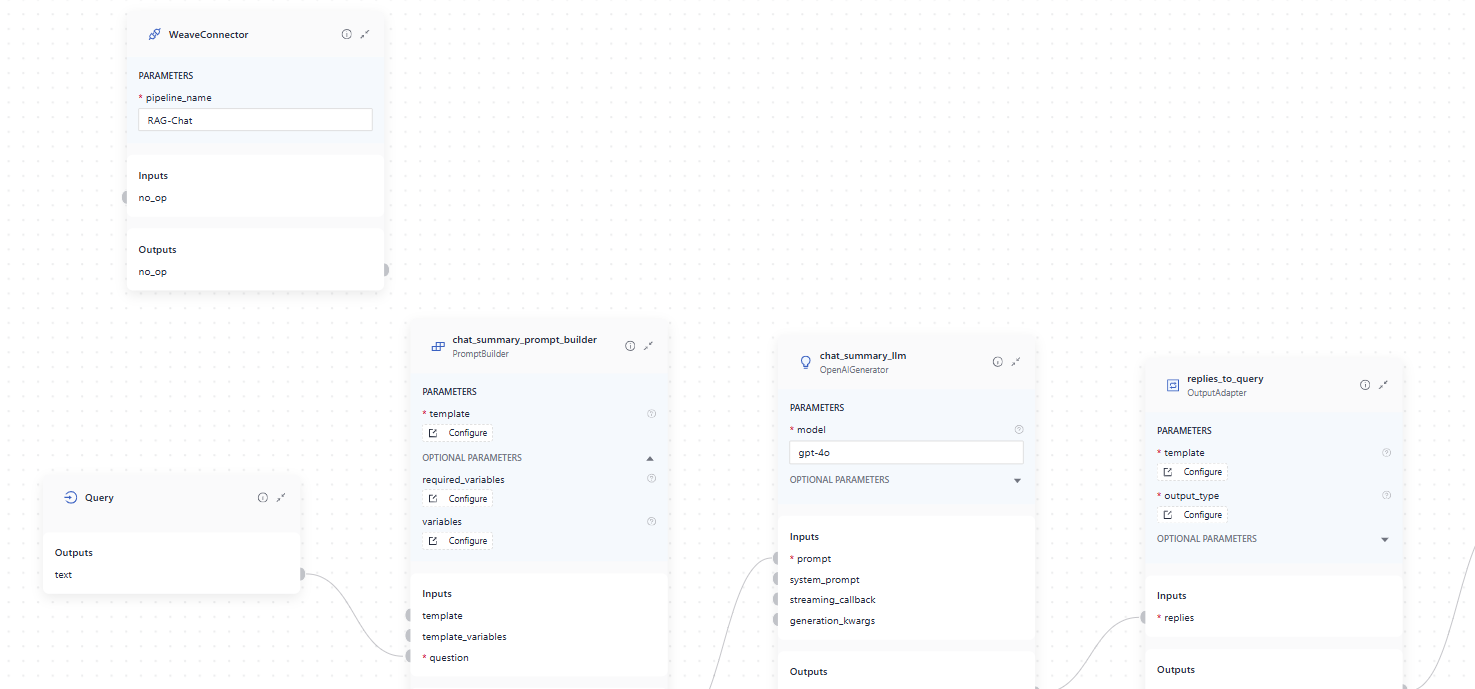 WeaveConnector in a RAG pipeline