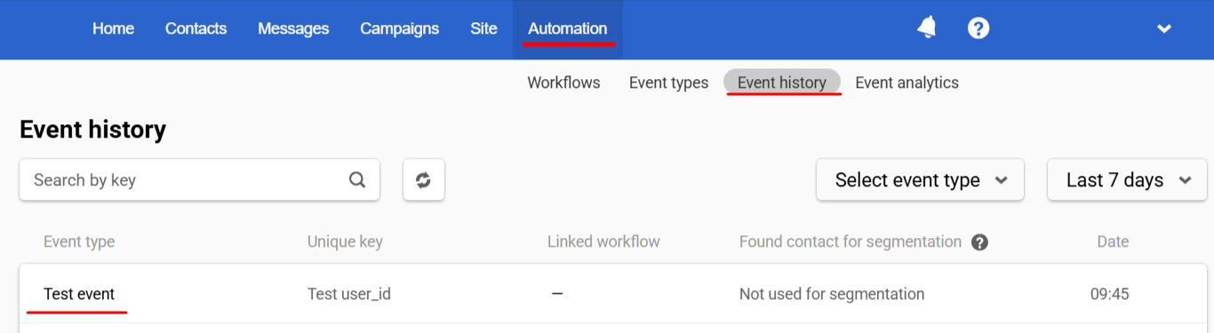Event history