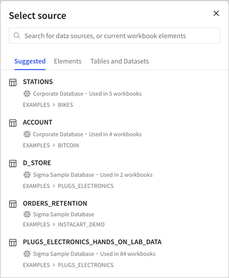 Select source panel showing suggested sources, including Stations table from the Corporate Database, used in 5 workbooks at the path Examples > Bikes, and other tables from other connections.