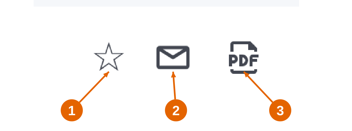 Figure 5. Enlarged view of the star, email, and PDF controls.