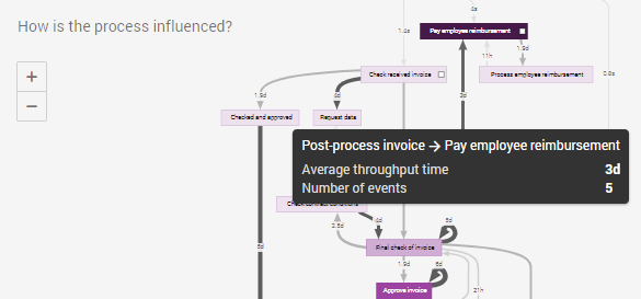 Automation events.png
