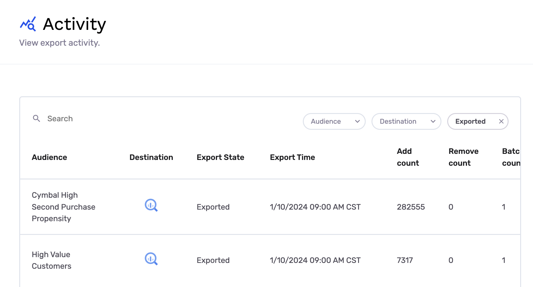 activity log by export state