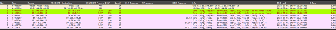 PCAP open in Wireshark