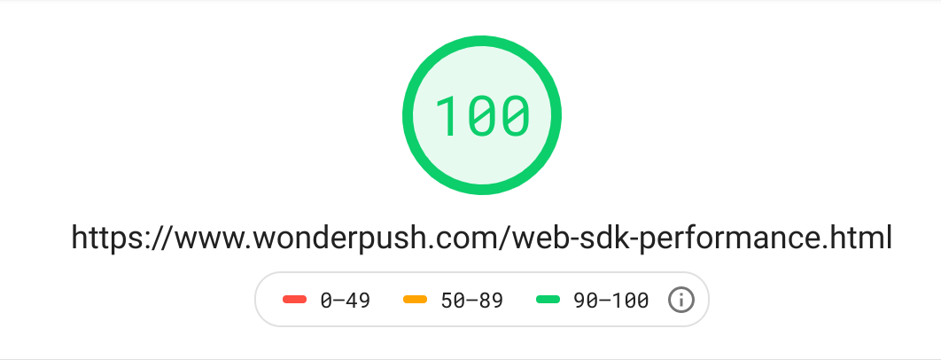 [Check the web sdk performance on Google Page Speed Insight](
https://developers.google.com/speed/pagespeed/insights/?url=https%3A%2F%2Fwww.wonderpush.com%2Fweb-sdk-performance.html)