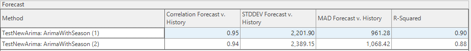 1e78bdf-forecast.png 934
