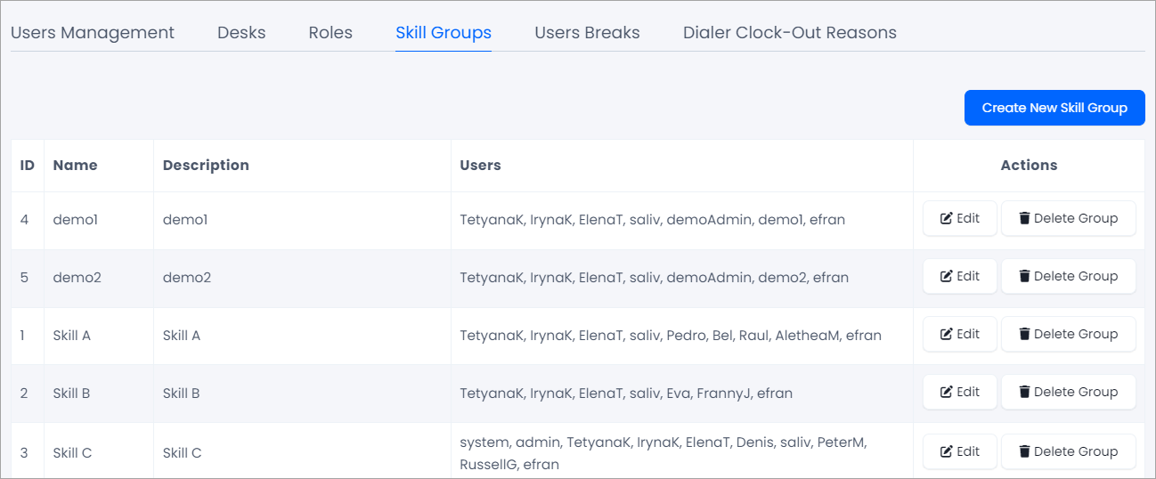 Screenshot of the Skill Groups tab in Users Management