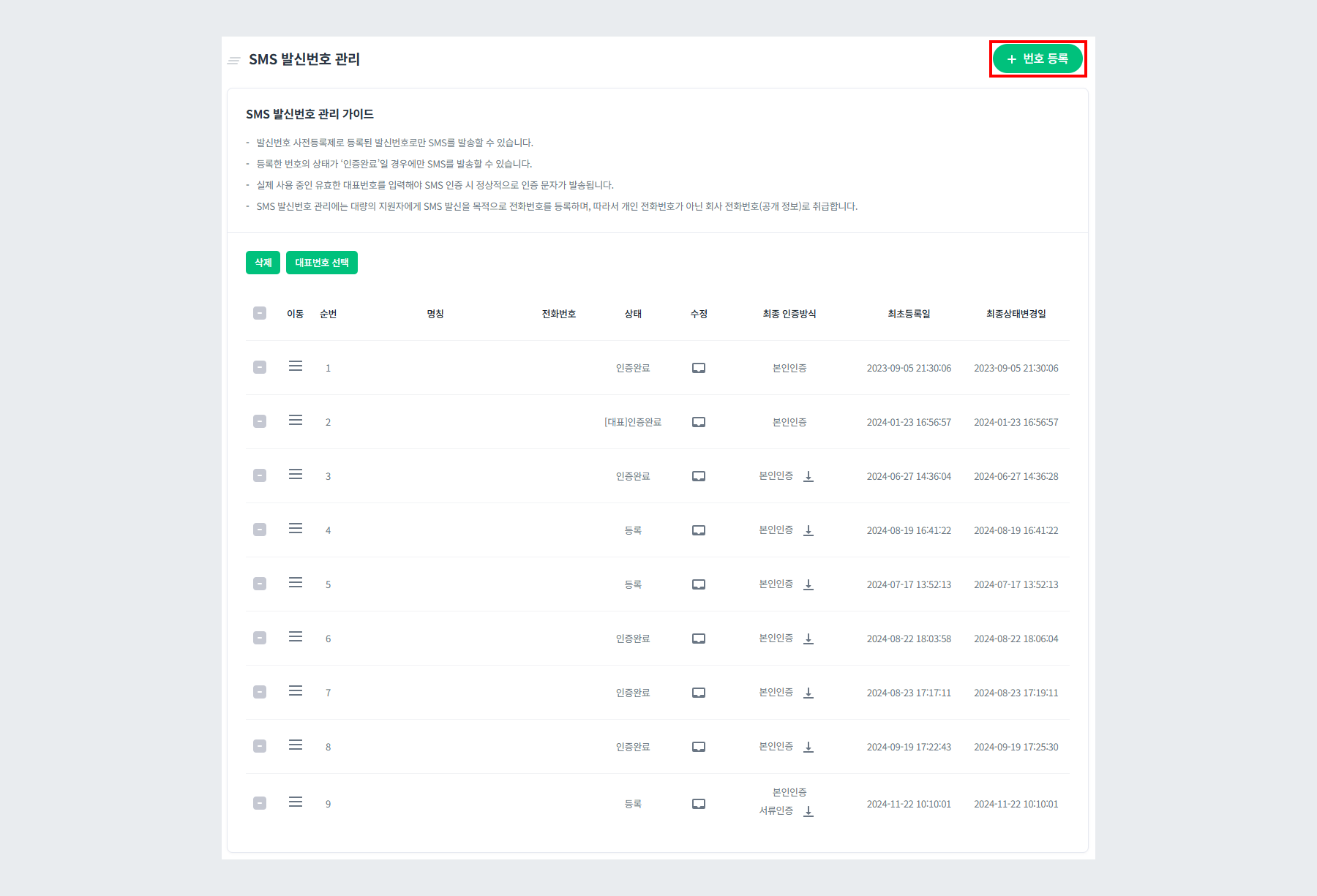 SMS 발신번호관리
