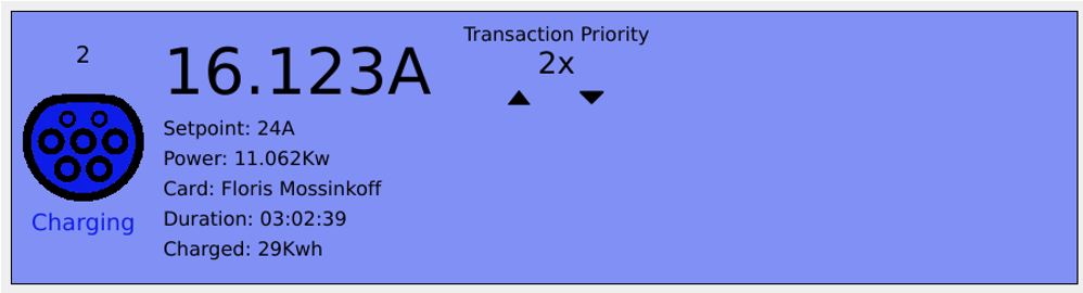 Priority adjustment on active session