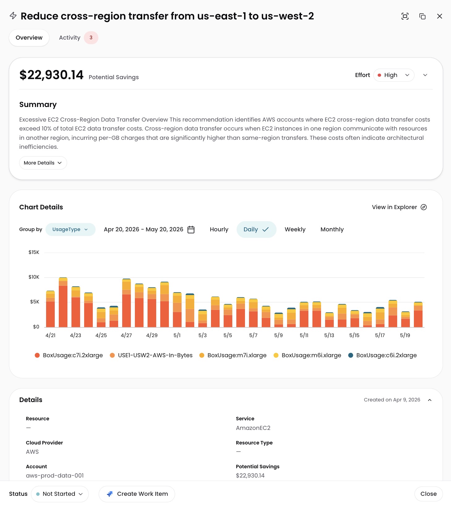 Recommendation detail side panel showing the Overview tab with cost graph