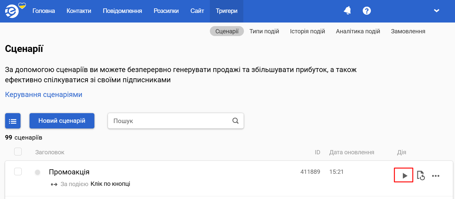 Активація