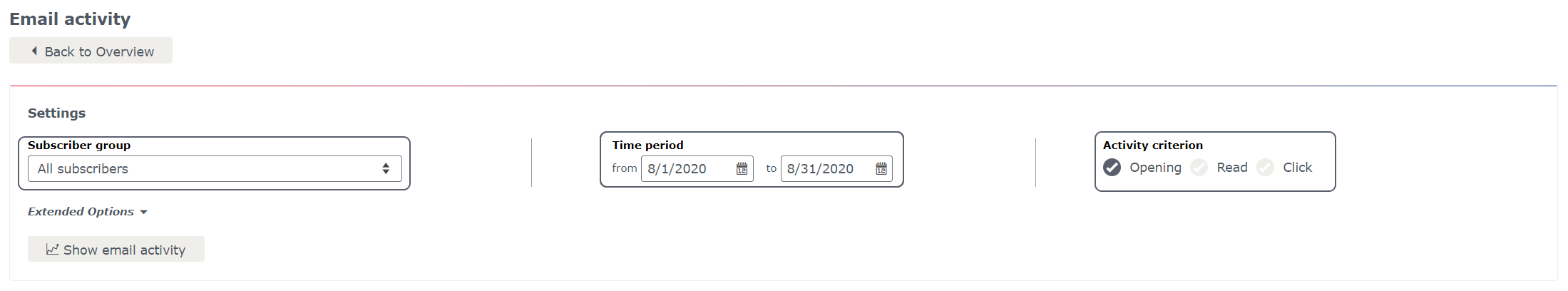 Email actitivty Email activity