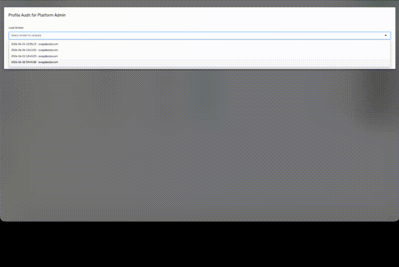 Profile Audit diff view showing permission changes