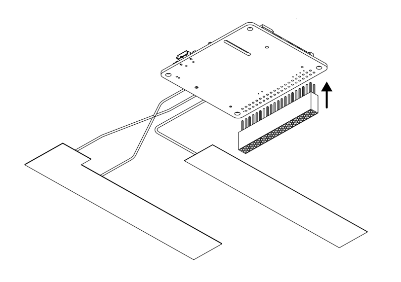 Sixfab Raspberry Pi 4G/LTE Cellular Modem Kit