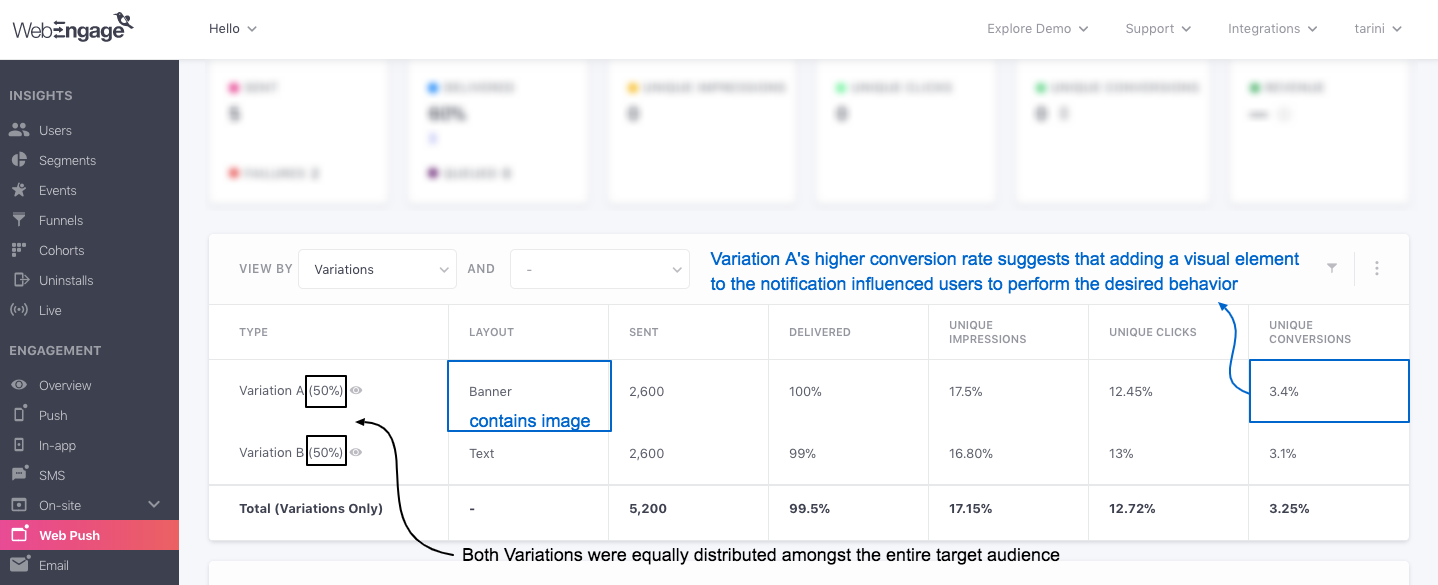 Web-push-variation-comparison-manual.png Click to enlarge