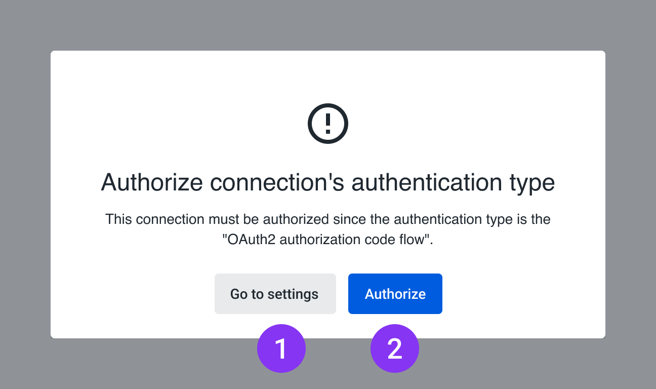 OAuth Authorization Code Flow