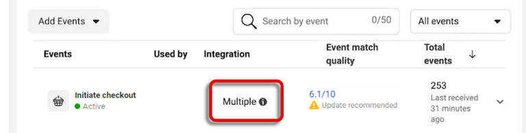 Multiple Integration means the conversion is received from more than one source.