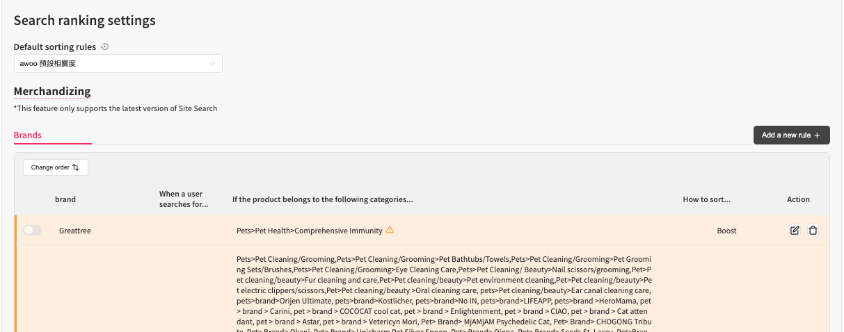 a sample setting for boosting brand awareness