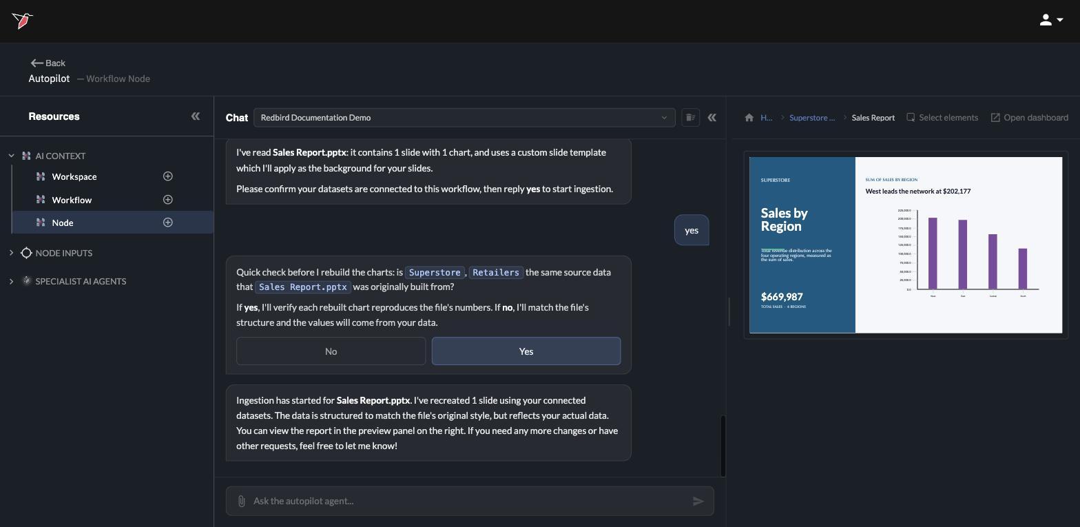At the node level, AI Context splits into Workspace, Workflow, and Node, and Node Inputs appears