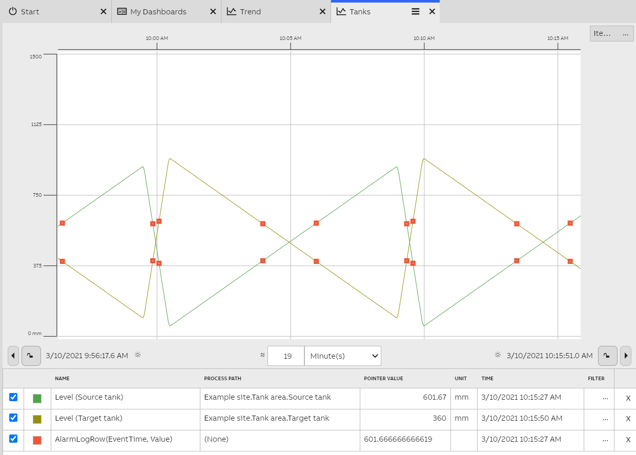 alarmlogrows.png 1241
