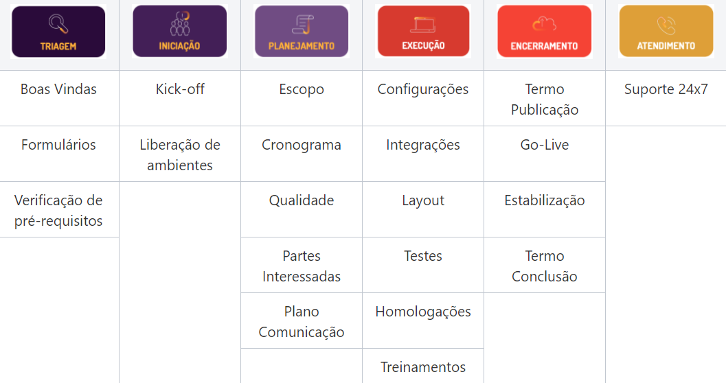Captura de tela 2021-05-18 165953.png