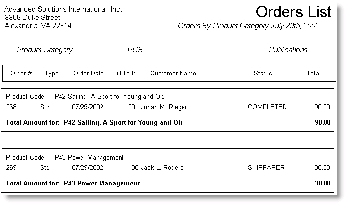 Desktop:  Orders > Generate reports > Product > Orders by Product Category, click Run, select a date range and product category, and click OK