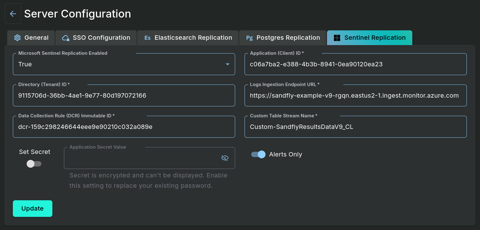 Elasticsearch Replication Settings