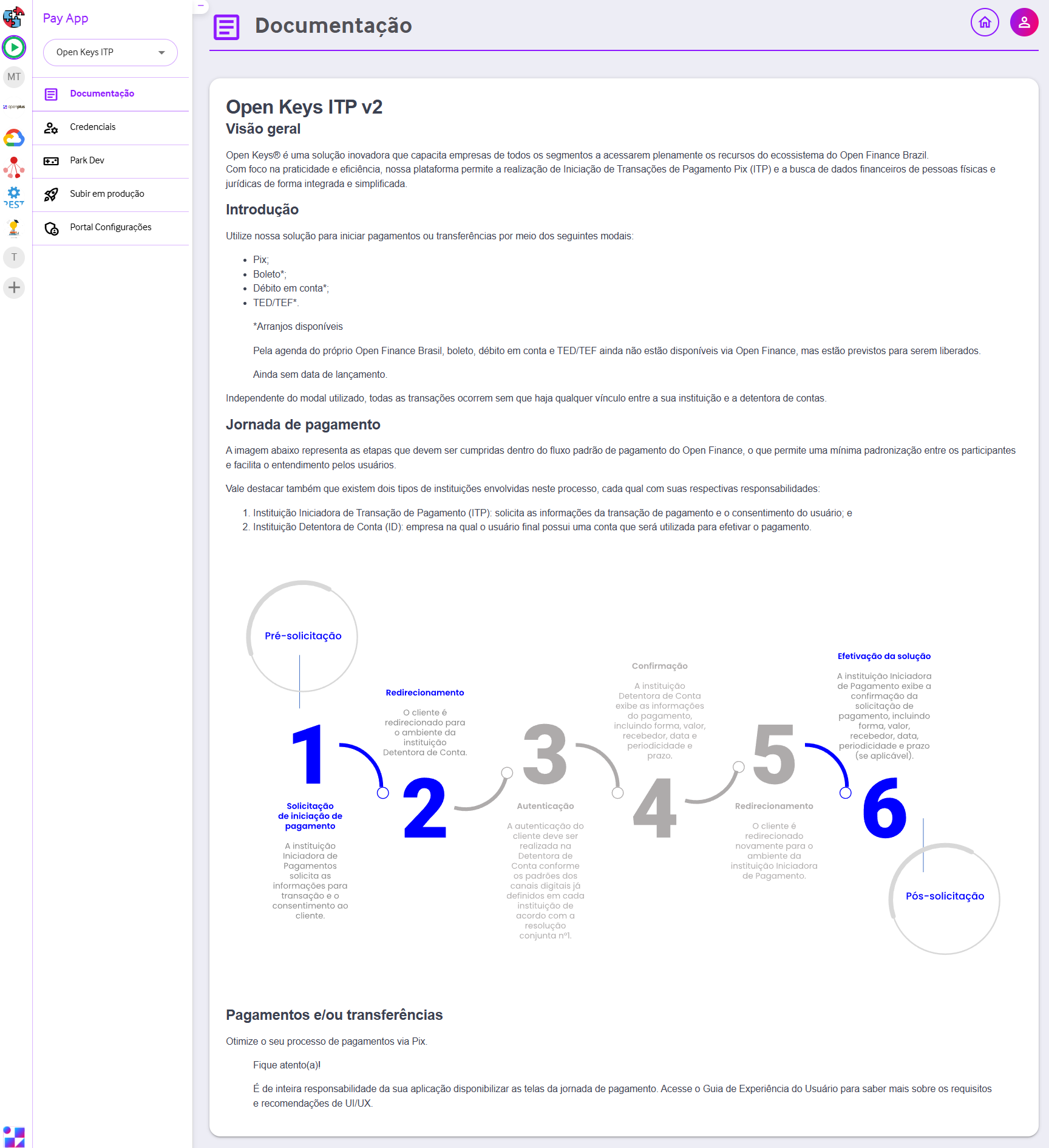 Exemplo de documentação da solução de pagamentos Open Keys