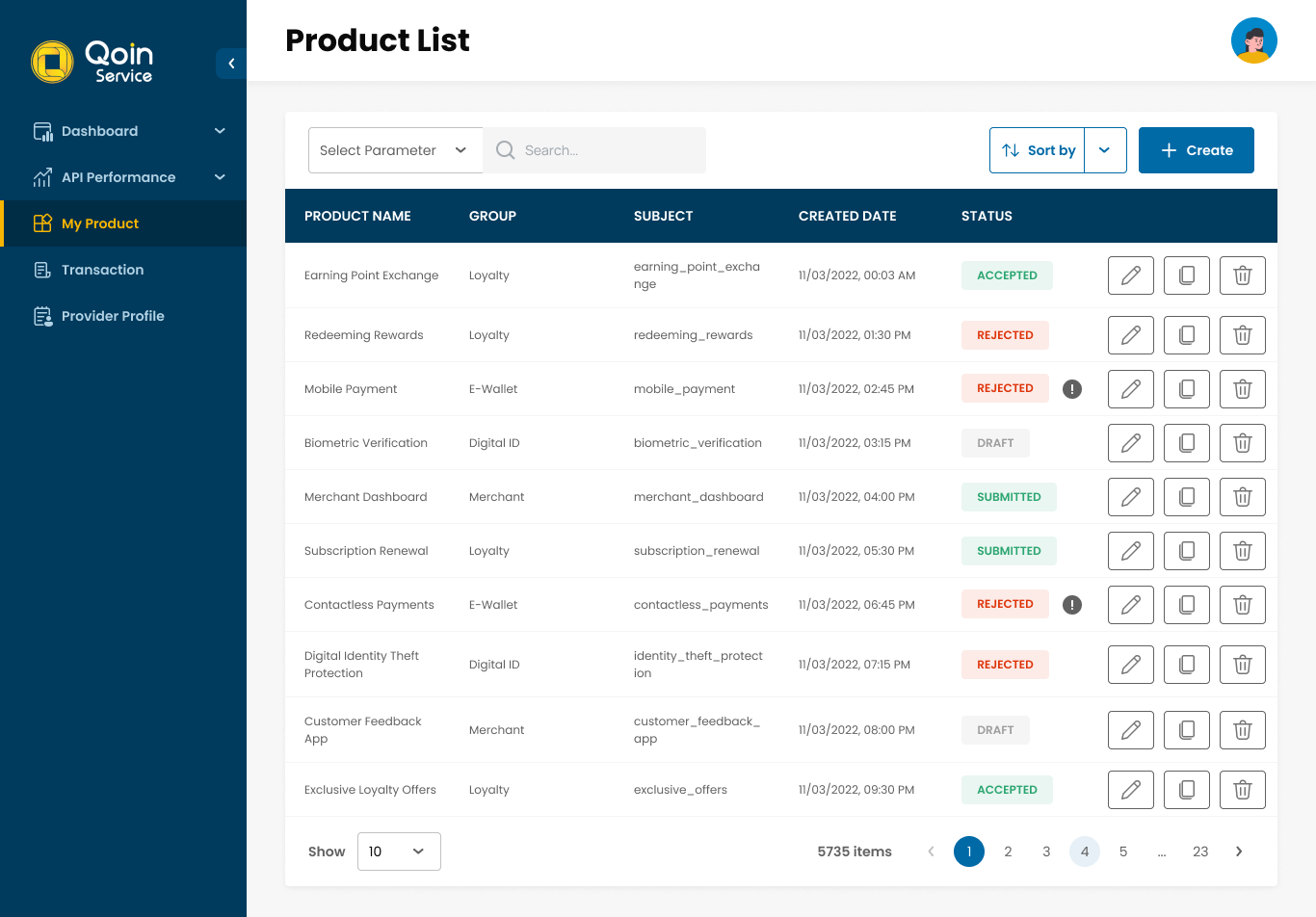 Provider Portal