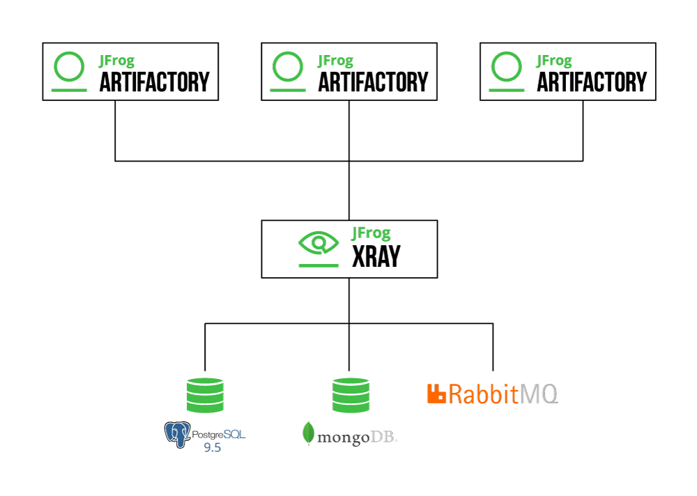 Before one to one pairing.png