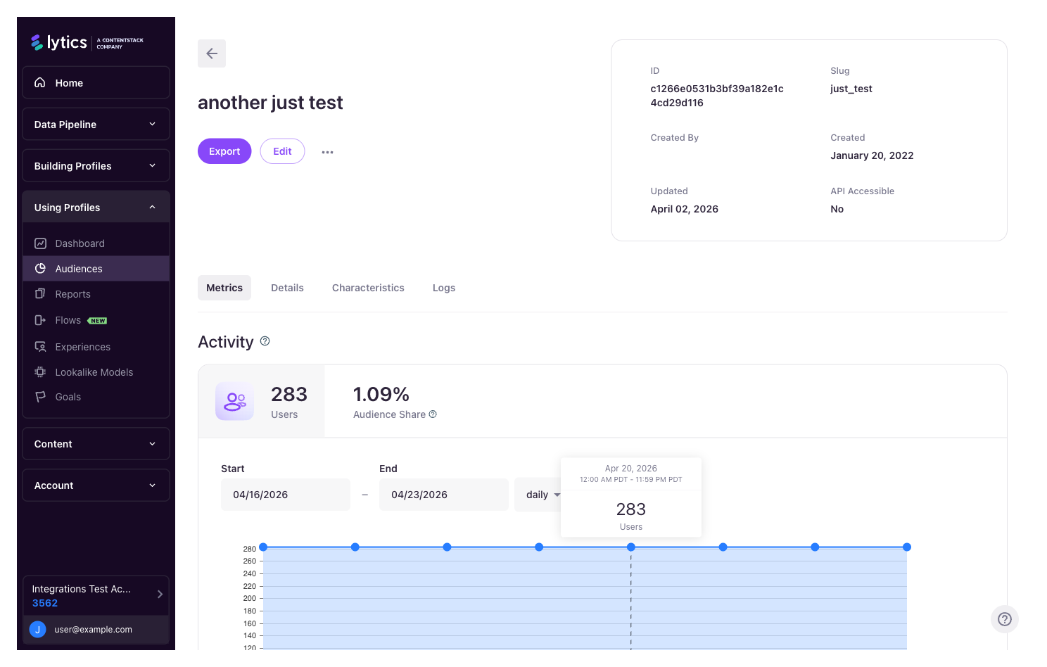 Audience summary page