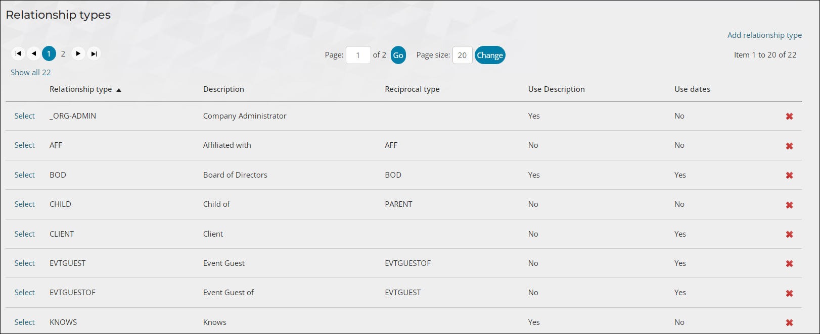 Viewing the Relationship types page