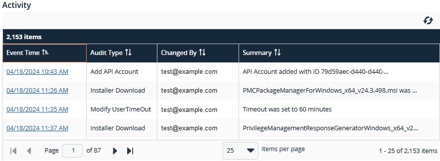 List of activity events related to configuration