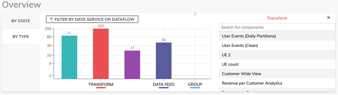 Dashboard_type.png